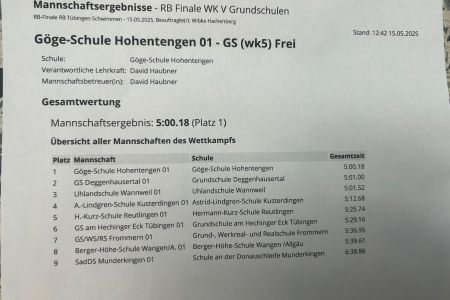 RP-Finale_24-25 (2)